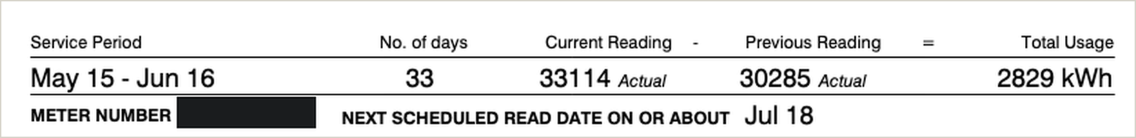 National Grid meter reading section showing an actual read and kWh used