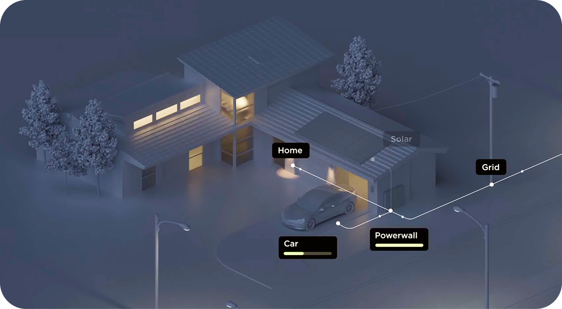 tesla app solar monitoring app flow at night