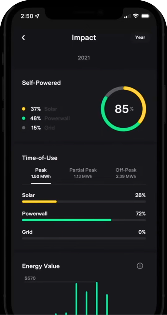 Tesla app Impact screen showing solar, Powerwall, and grid color indicators